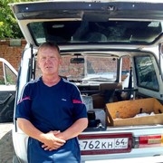 ���������� ������, ���� ������� ������, 61 ���, ������������ ��� ������, ����� � ���������, c�������� ���������