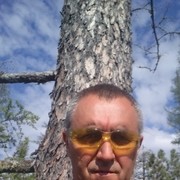  ,   , 64 ,     , c 