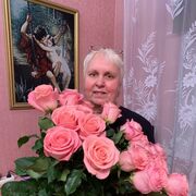 ���������� ������������, ���� ������� ����, 62 ����, ������������ ��� ������, ����� � ���������