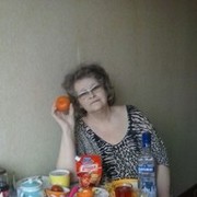 ���������� �����, ���� ������� R nazarenko, 29 ���, ������������ ��� ����� � ���������, c�������� ���������