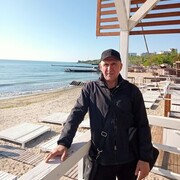 ���������� ���������, ���� ������� ����, 54 ����, ������������ ��� ������, ����� � ���������