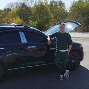 ���������� �����������, ���� ������� �����, 33 ����, ������������ ��� ������, ����� � ���������, c�������� ���������, ���������