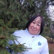  ,   Zoya, 61 ,   ,   