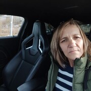  Aue,  Svitlana, 53