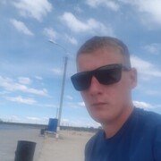 ���������� ������, ���� ������� ������, 28 ���, ������������ ��� ������, ����� � ���������, c�������� ���������