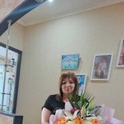 ���������� �����, ���� ������� �����, 51 ���, ������������ ��� ������, ����� � ���������