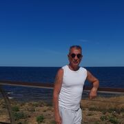 ���������� ������, ���� ������� ��������, 54 ����, ������������ ��� ������