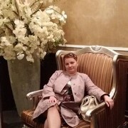 ���������� �����, ���� ������� Elena, 56 ���, ������������ ��� c�������� ���������