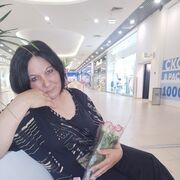 ���������� ���������, ���� ������� ������, 58 ���, ������������ ��� c�������� ���������