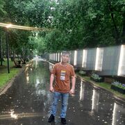 ���������� ������, ���� ������� Javohir, 29 ���, ������������ ��� ������, ����� � ���������