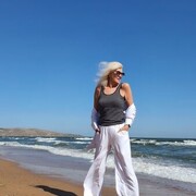 ���������� ������, ���� ������� Lena, 67 ���, ������������ ��� ������, ����� � ���������