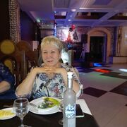  ,   , 64 ,   ,   , 