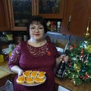 ���������� �����������, ���� ������� Irena, 57 ���, ������������ ��� c�������� ���������