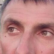 ���������� ����������, ���� ������� ������, 43 ����, ������������ ��� ������, ����� � ���������