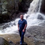 ���������� ���������, ���� ������� �������, 42 ����, ������������ ��� ����� � ���������, c�������� ���������