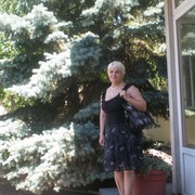 ���������� ���������, ���� ������� ���������, 71 ���, ������������ ��� ������, ����� � ���������, c�������� ���������