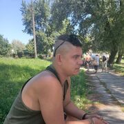 ���������� ����, ���� ������� Sergo, 29 ���, ������������ ��� ������, ����� � ���������