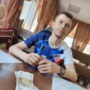 ���������� ��������, ���� ����� ����, 25 ���, ������������ ��� ������, ����� � ���������, c�������� ���������