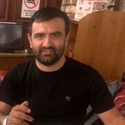 ���������� ������, ���� ������� ������, 41 ���, ������������ ��� ������, ����� � ���������