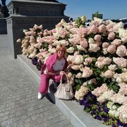 ���������� ���������, ���� ������� ���������, 69 ���, ������������ ��� ����� � ���������, ���������