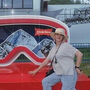 ���������� ������������, ���� ������� ����, 60 ���, ������������ 