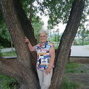 ���������� ����������, ���� ������� �������, 62 ����, ������������ ��� ����� � ���������, c�������� ���������