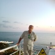 ���������� ������, ���� ������� �����, 55 ���, ������������ ��� ������, ����� � ���������, c�������� ���������