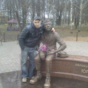 ���������� ��������, ���� ������� 33SERGEI0799, 47 ���, ������������ ��� ������