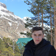 ���������� ��������, ���� ������� ������, 29 ���, ������������ ��� ������, ����� � ���������, c�������� ���������