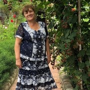 ���������� ���������, ���� ������� �������, 68 ���, ������������ ��� ������, ����� � ���������, c�������� ���������