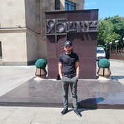 ���������� ������, ���� ������� �����, 33 ����, ������������ ��� ������, ����� � ���������