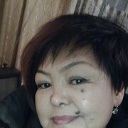 ���������� ���������, ���� ������� ��������, 54 ����, ������������ ��� ����� � ���������, c�������� ���������