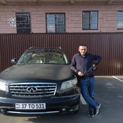 ���������� ���������, ���� ������� ����, 35 ���, ������������ ��� ������, ����� � ���������