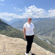 ���������� �������, ���� ������� ��������, 55 ���, ������������ ��� ����� � ���������, c�������� ���������