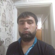  ,   Xumyun, 29 ,   ,   
