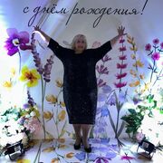 ���������� ������, ���� ������� Lyudmila, 54 ����, ������������ ��� ������, ����� � ���������