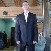 ���������� �������, ���� ������� �������, 33 ����, ������������ ��� ����� � ���������, c�������� ���������, ���������