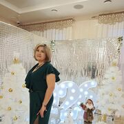 ���������� ���������, ���� ������� ����, 42 ����, ������������ ��� ����� � ���������, c�������� ���������