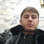 ���������� ������, ���� ������� ���, 28 ���, ������������ ��� ������, ����� � ���������, c�������� ���������