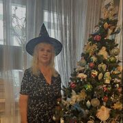 ���������� ���������, ���� ������� ��������, 79 ���, ������������ ��� ������, ����� � ���������