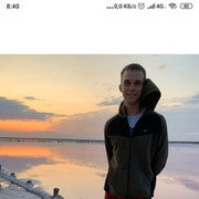 ���������� ����, ���� ������� ����, 29 ���, ������������ ��� ������, ����� � ���������, c�������� ���������