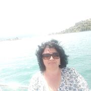 ���������� �����, ���� ������� �����, 53 ����, ������������ ��� ����� � ���������