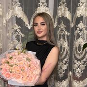 ���������� �������, ������