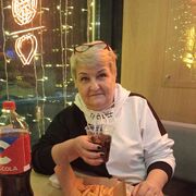 ���������� ������, ���� ������� ������, 55 ���, ������������ ��� ������, ����� � ���������, c�������� ���������