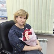 ���������� ������, ���� ������� ���������, 45 ���, ������������ ��� ����� � ���������, c�������� ���������