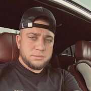 ���������� ����������, ���� ������� ���������, 29 ���, ������������ ��� ������, ����� � ���������, ���������