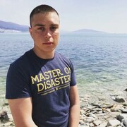 ���������� �����, ���� ������� ���������, 29 ���, ������������ ��� ������, ����� � ���������