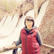 ���������� ���������, ���� ������� �������, 45 ���, ������������ ��� ����� � ���������, c�������� ���������