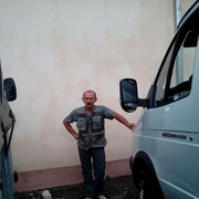 ���������� ������������, ���� ������� Sergei, 55 ���, ������������ ��� ������