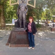 ���������� ���������, ���� ������� �������, 58 ���, ������������ 